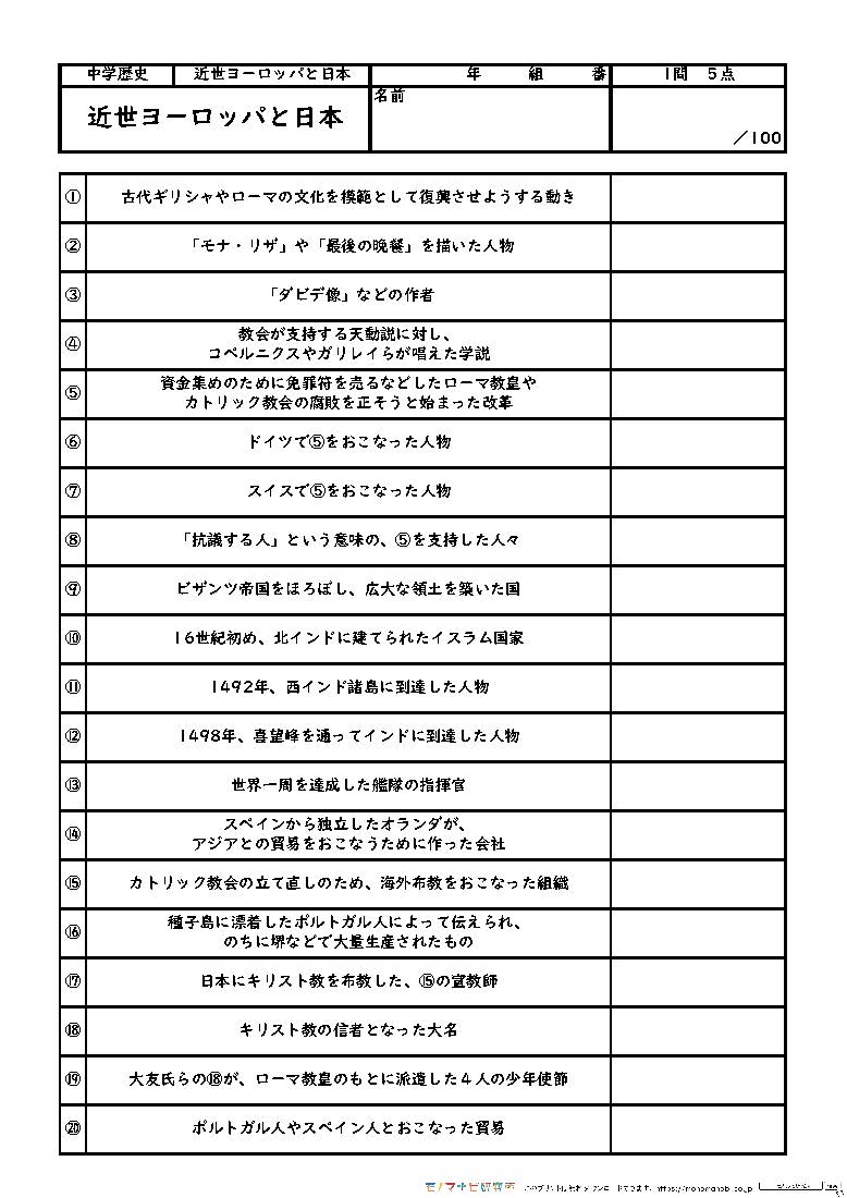 モノマナビ研究所