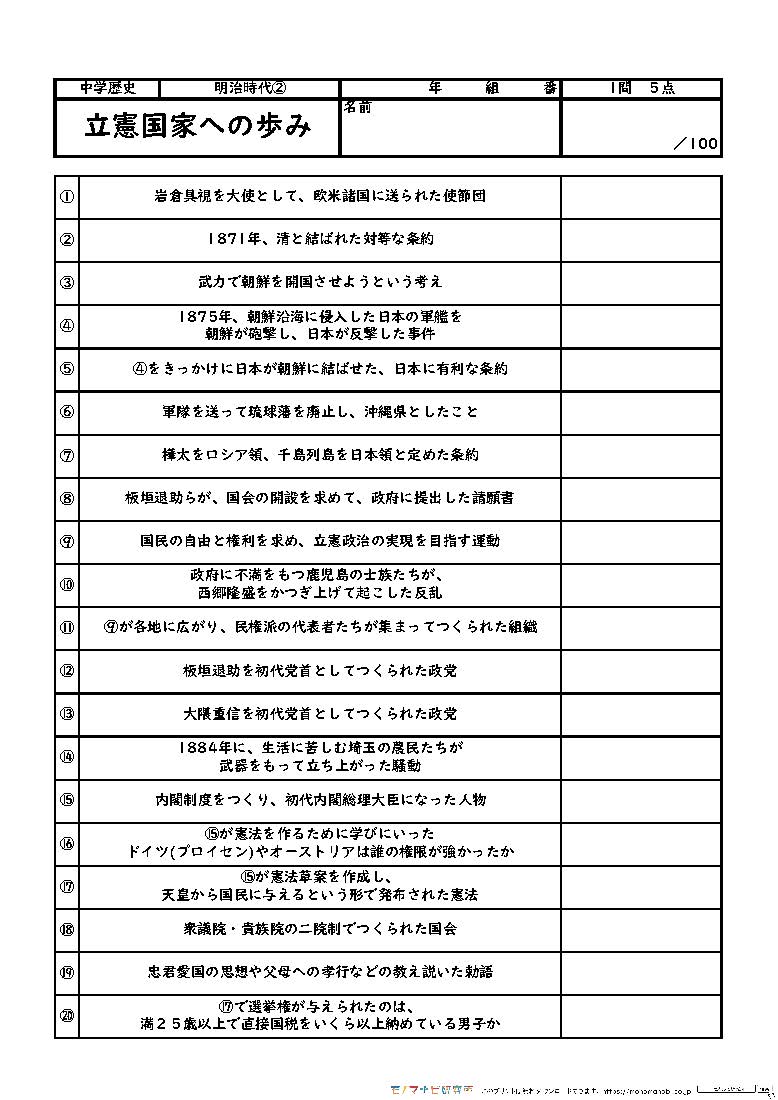 モノマナビ研究所