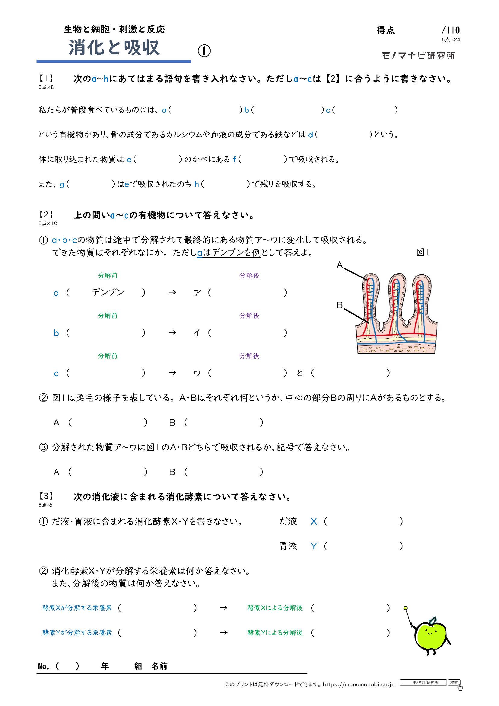 モノマナビ研究所