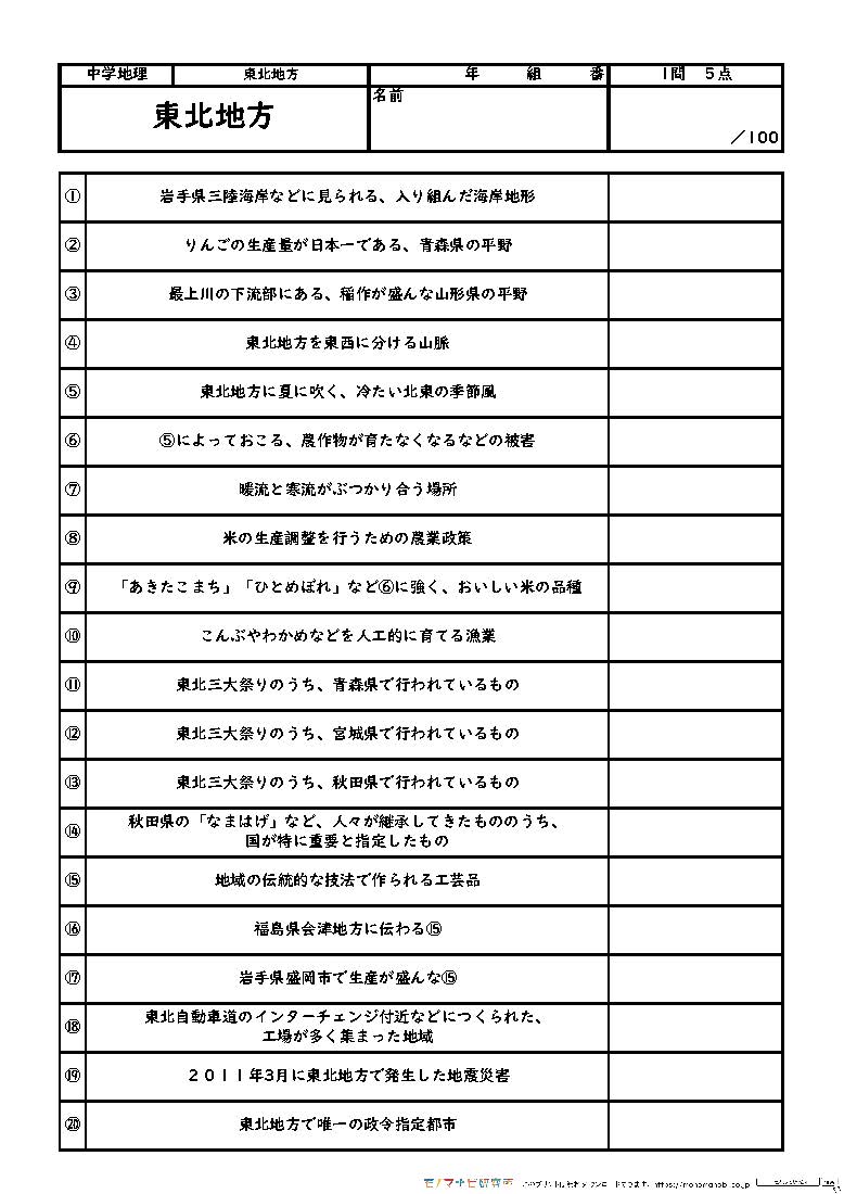 モノマナビ研究所 モノマナビ研究所