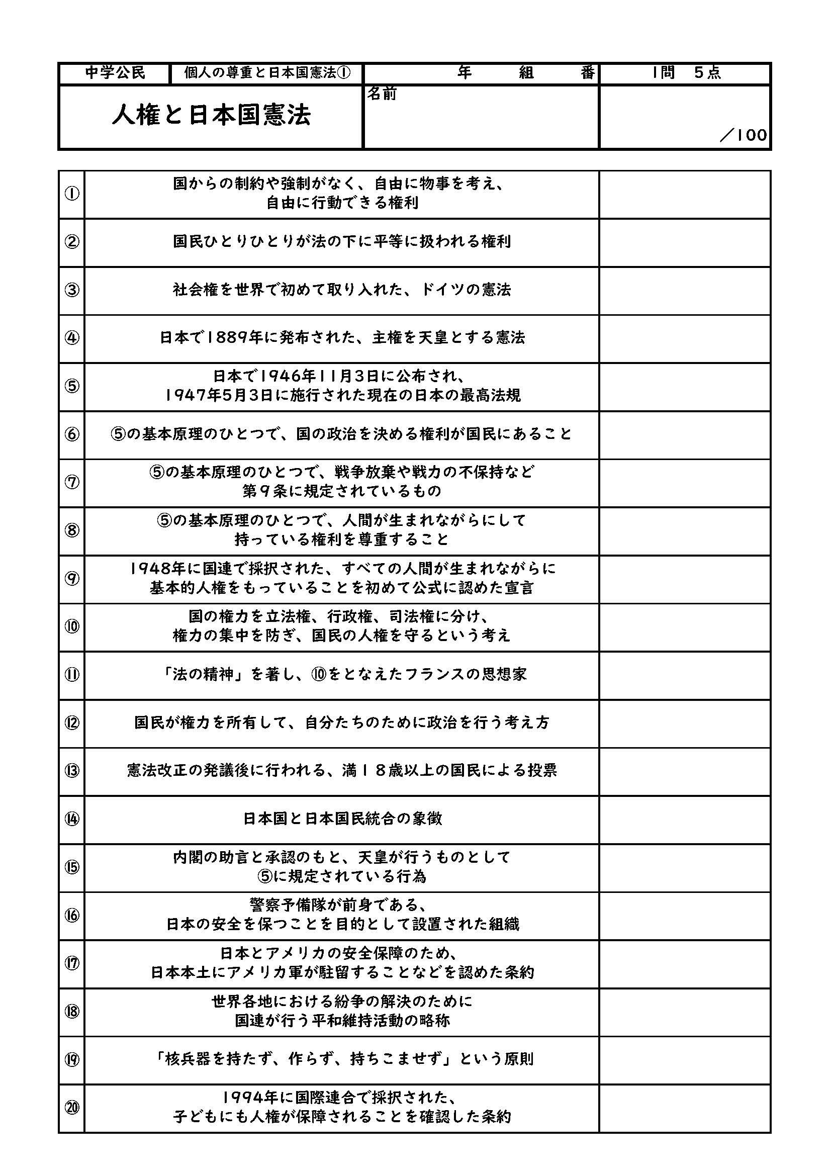 モノマナビ研究所