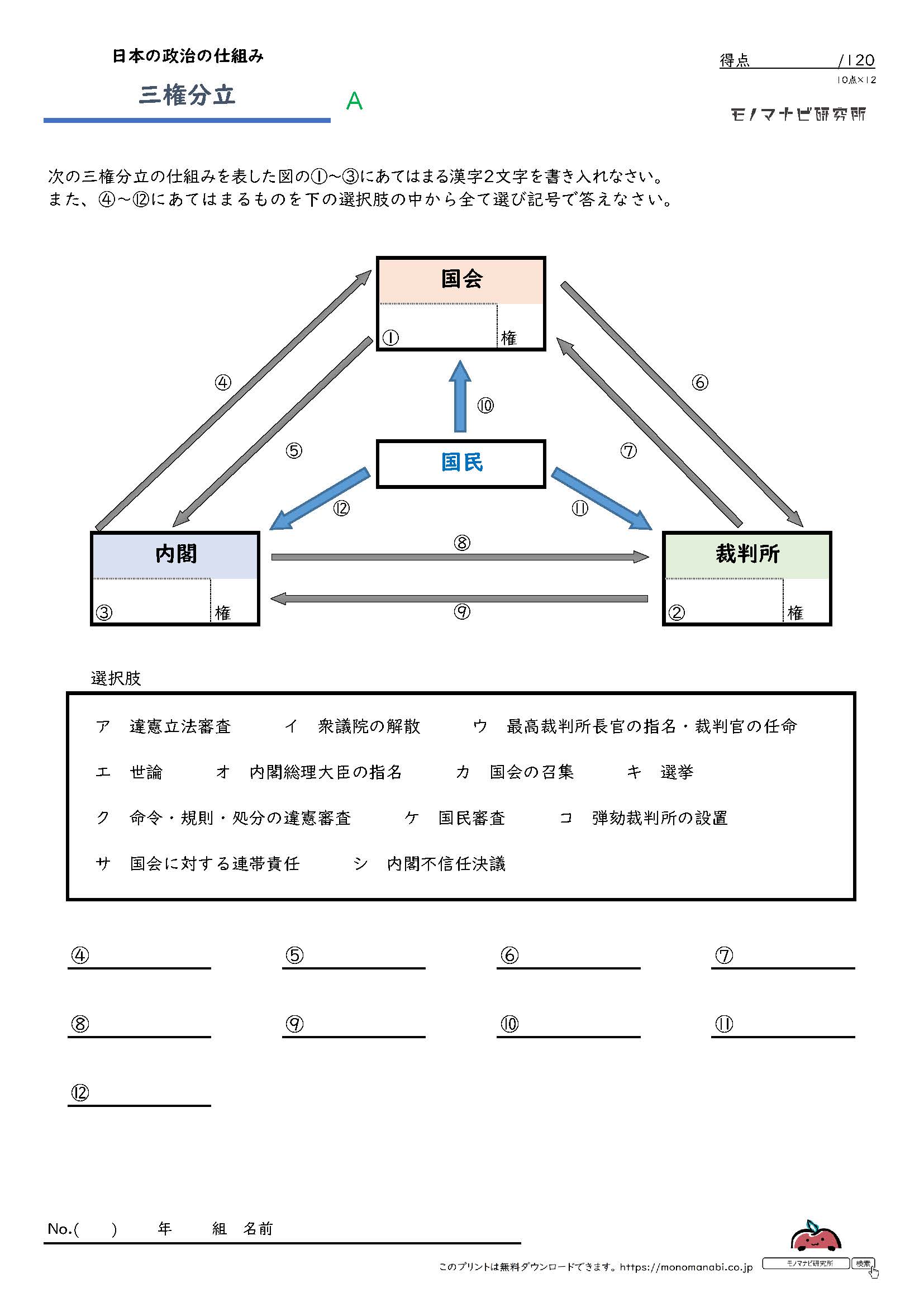 モノマナビ研究所