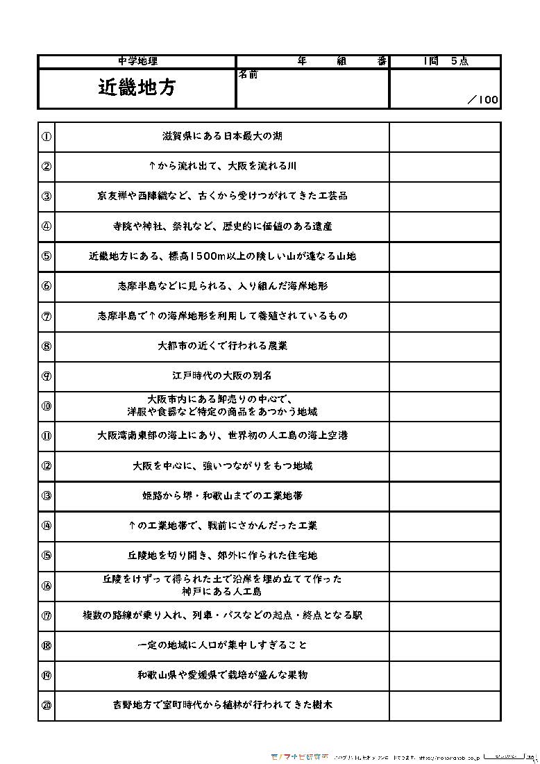 モノマナビ研究所