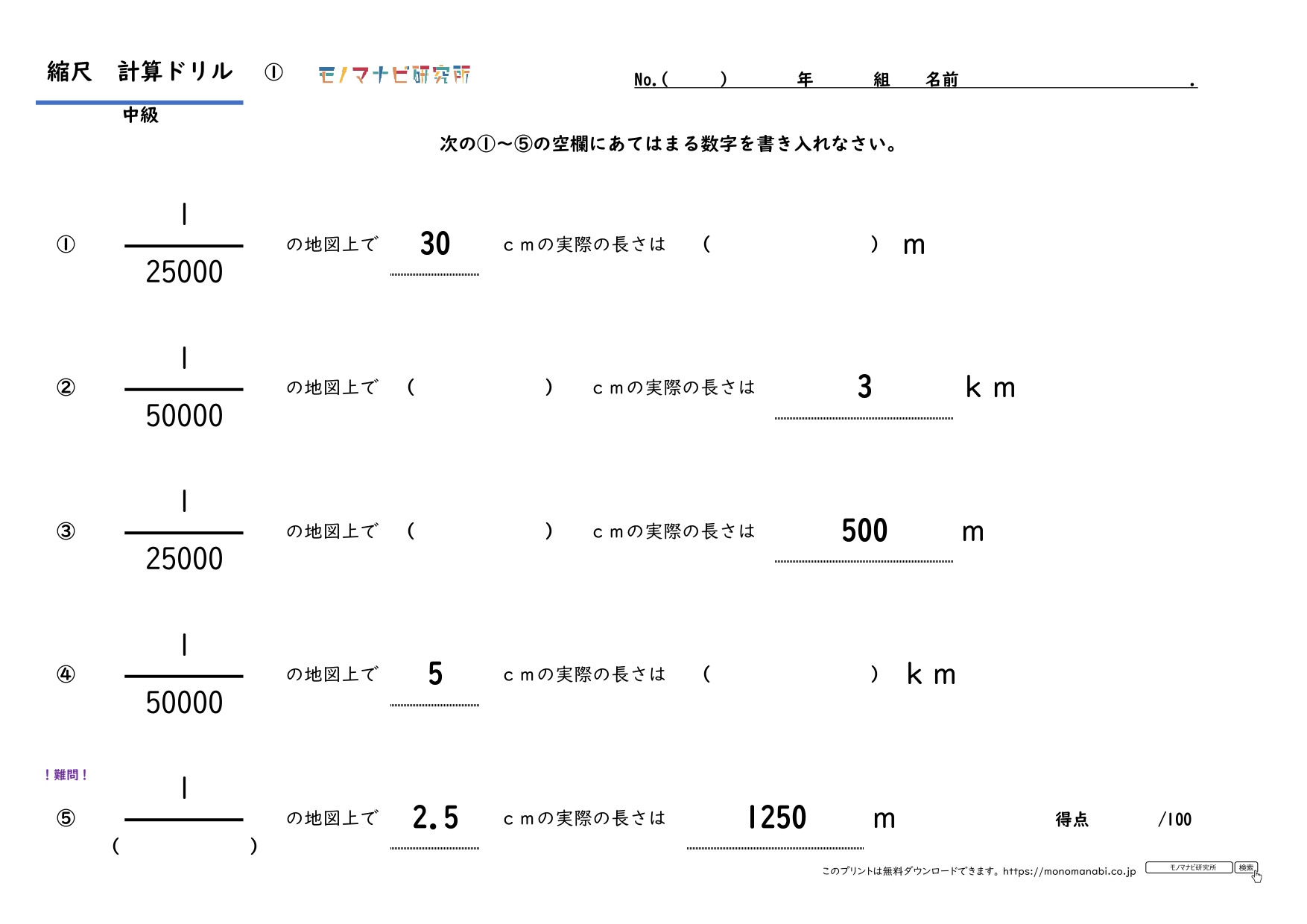 モノマナビ研究所