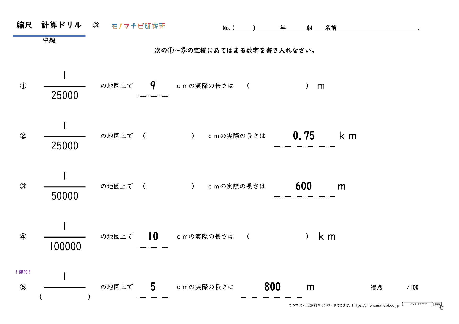 モノマナビ研究所