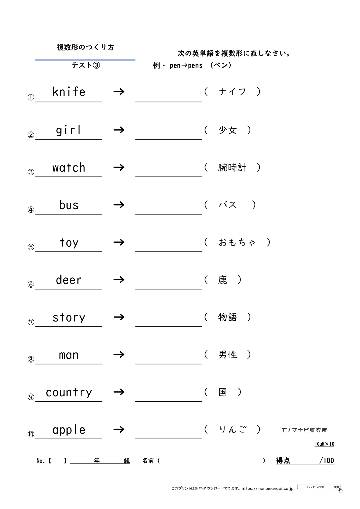 モノマナビ研究所