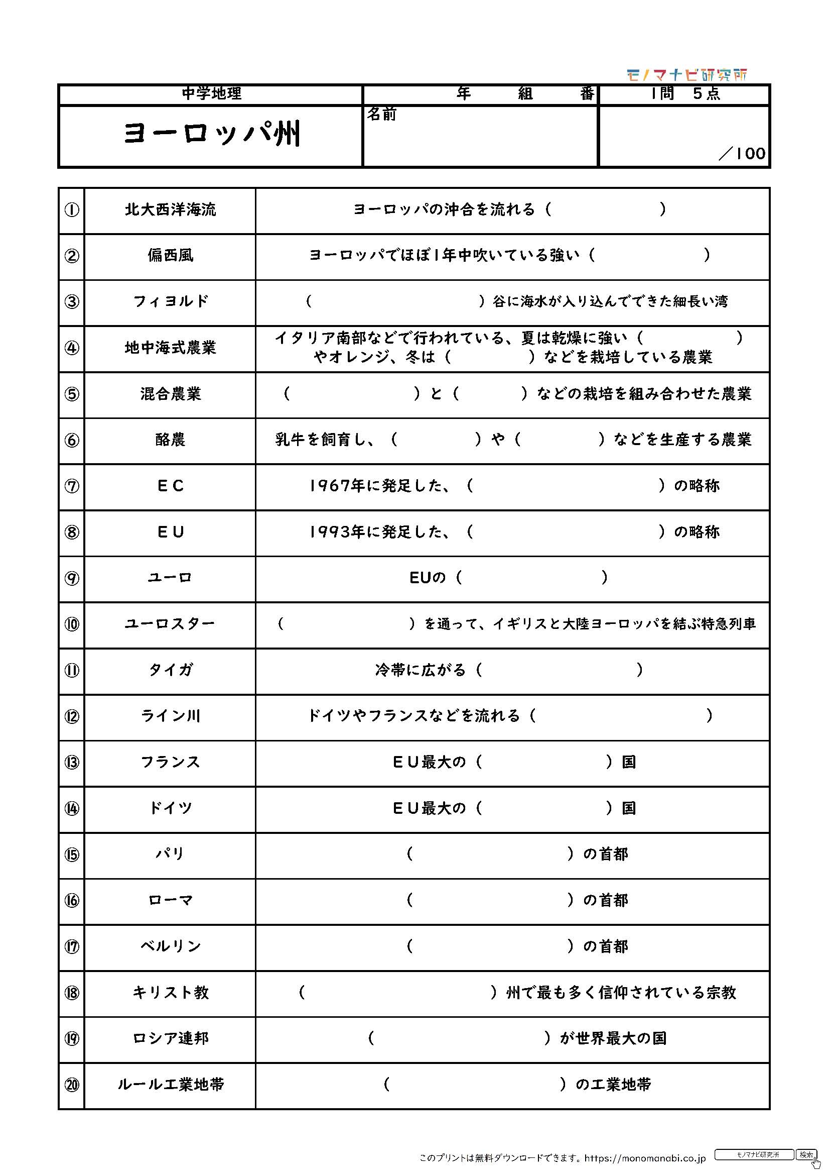 社会ヨーロッパ州 一問一答 説明テスト