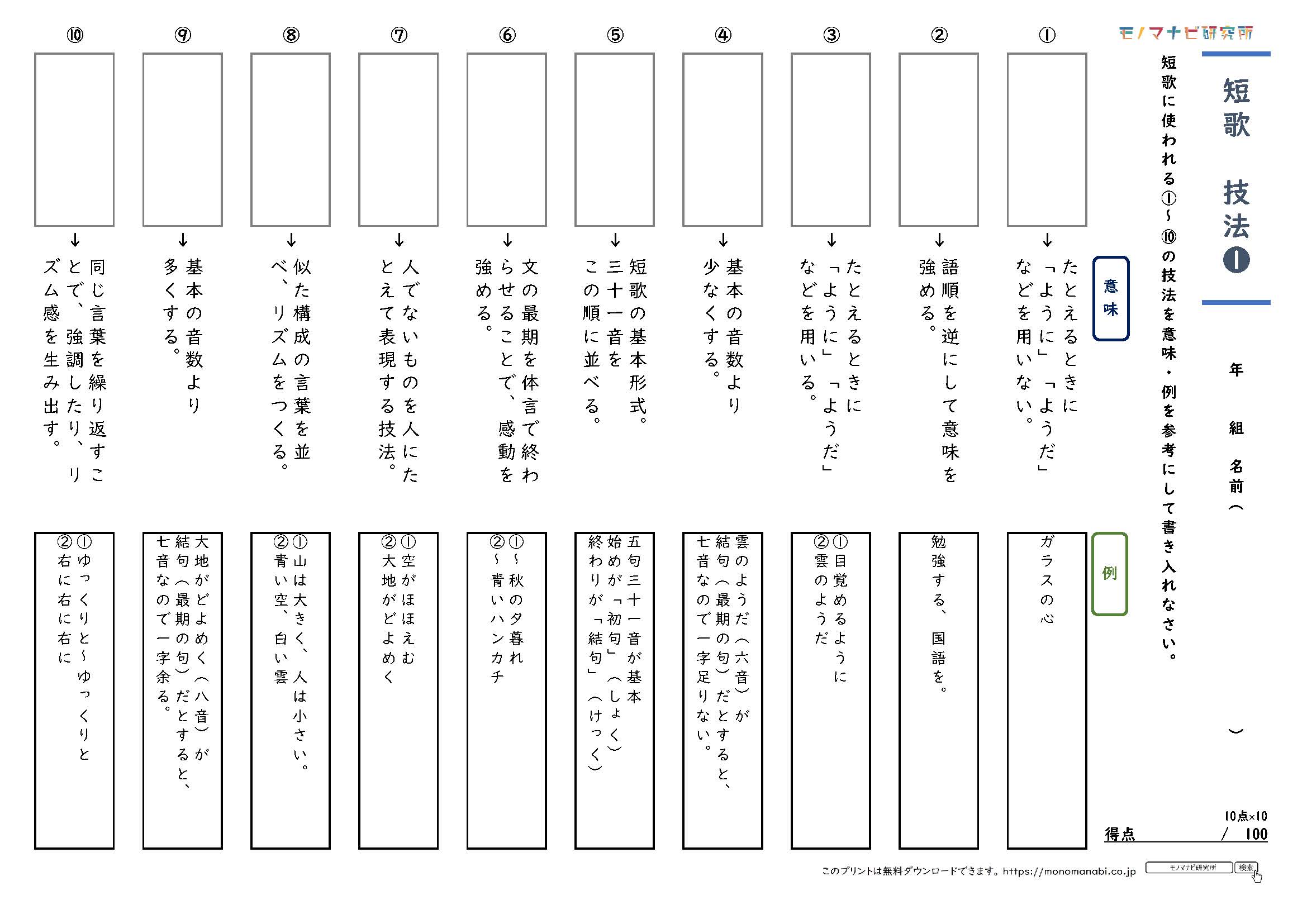 モノマナビ研究所