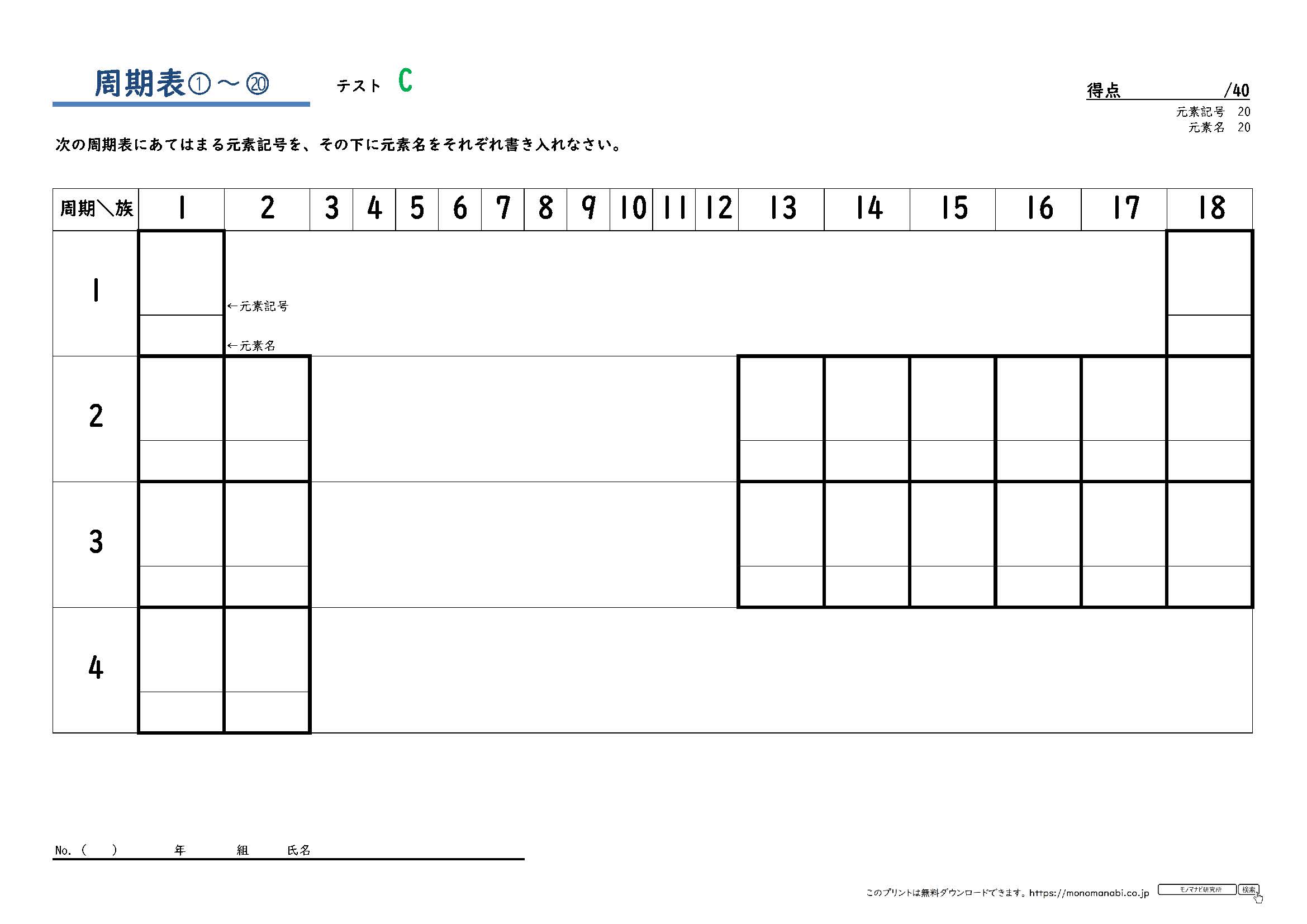 化学元素周期表pdf 元素周期表高清版 元素周期表pdf 元素周期表高清大图