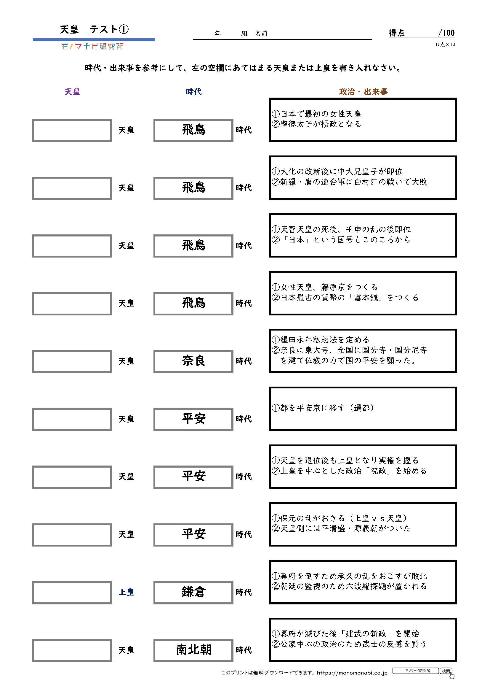 モノマナビ研究所