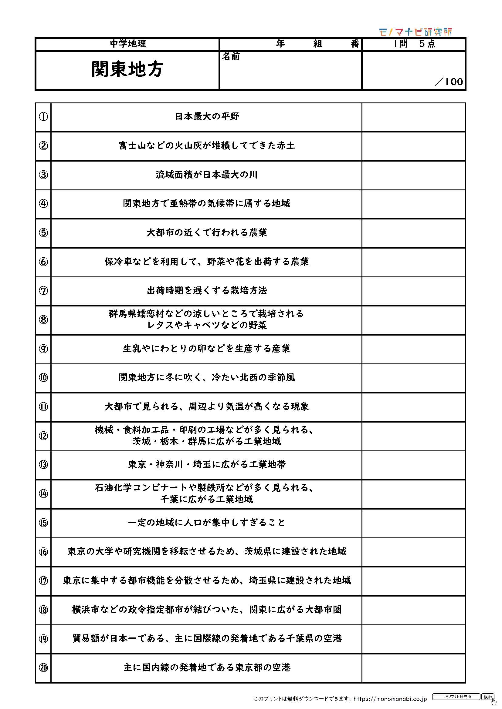 社会 東北地方 一問一答 説明テスト