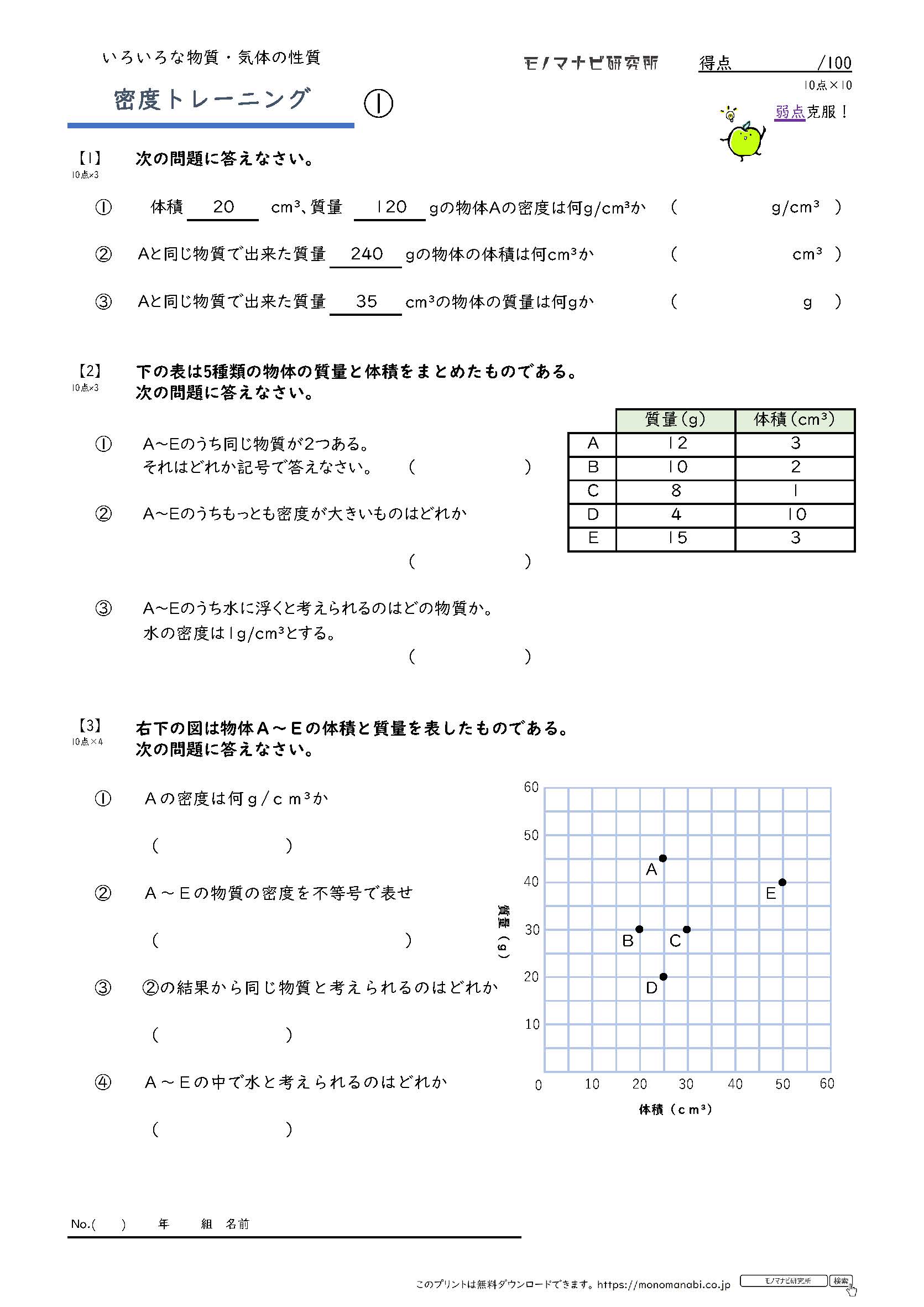 理科濃度計算トレーニング A