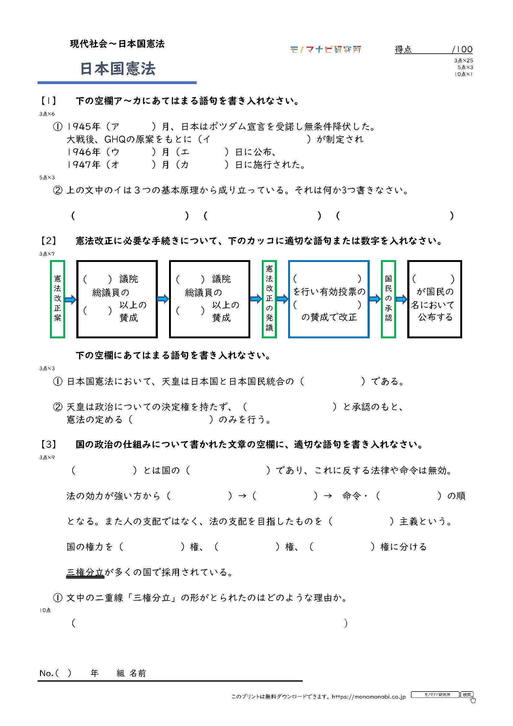 モノマナビ研究所