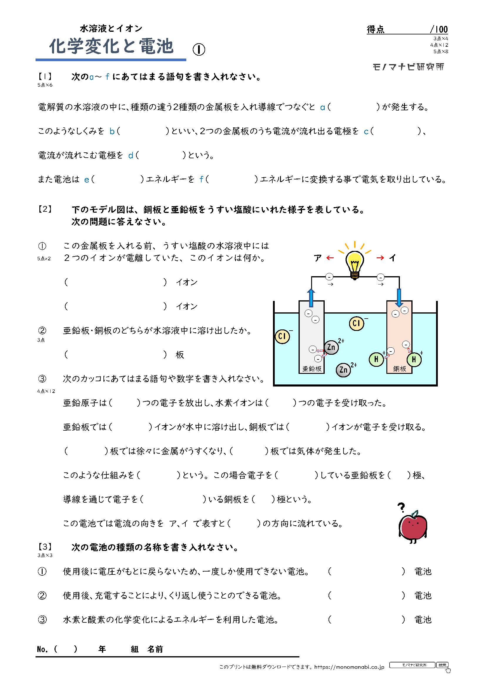 モノマナビ研究所