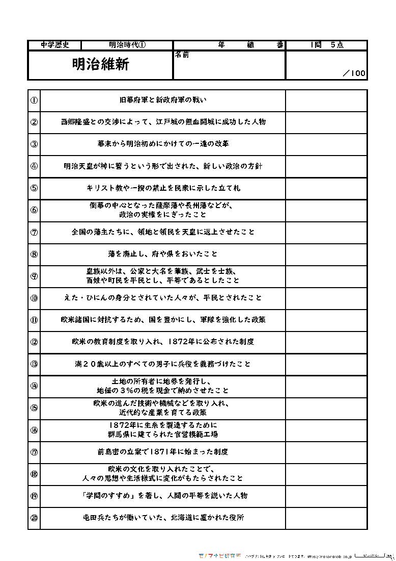 モノマナビ研究所