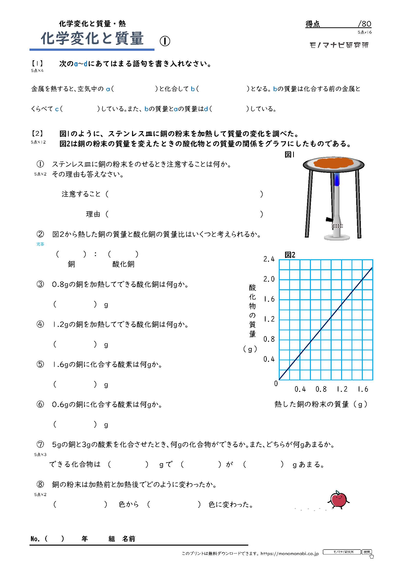 モノマナビ研究所