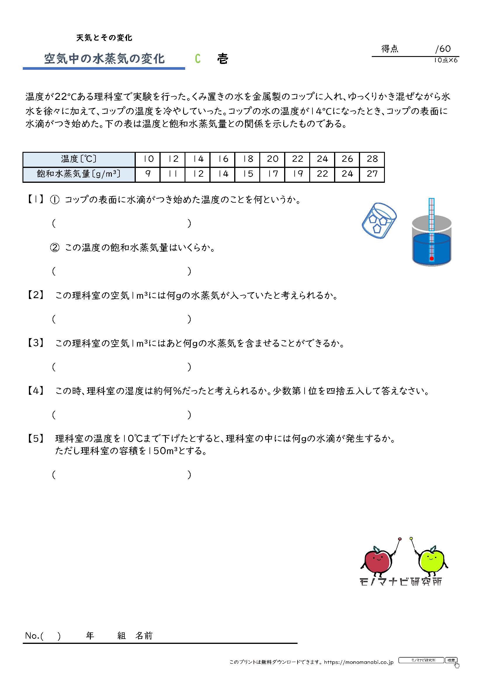 モノマナビ研究所