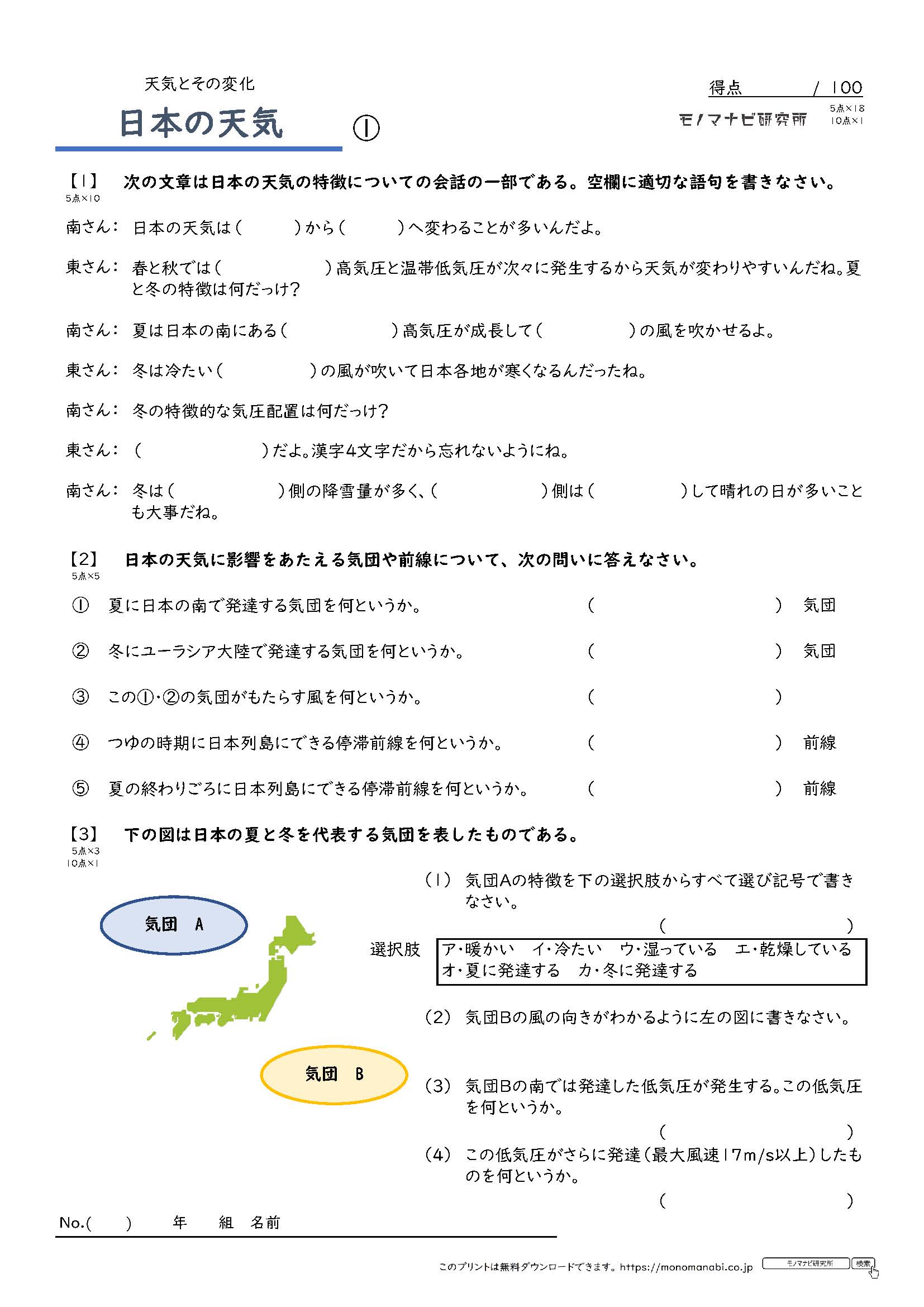 モノマナビ研究所