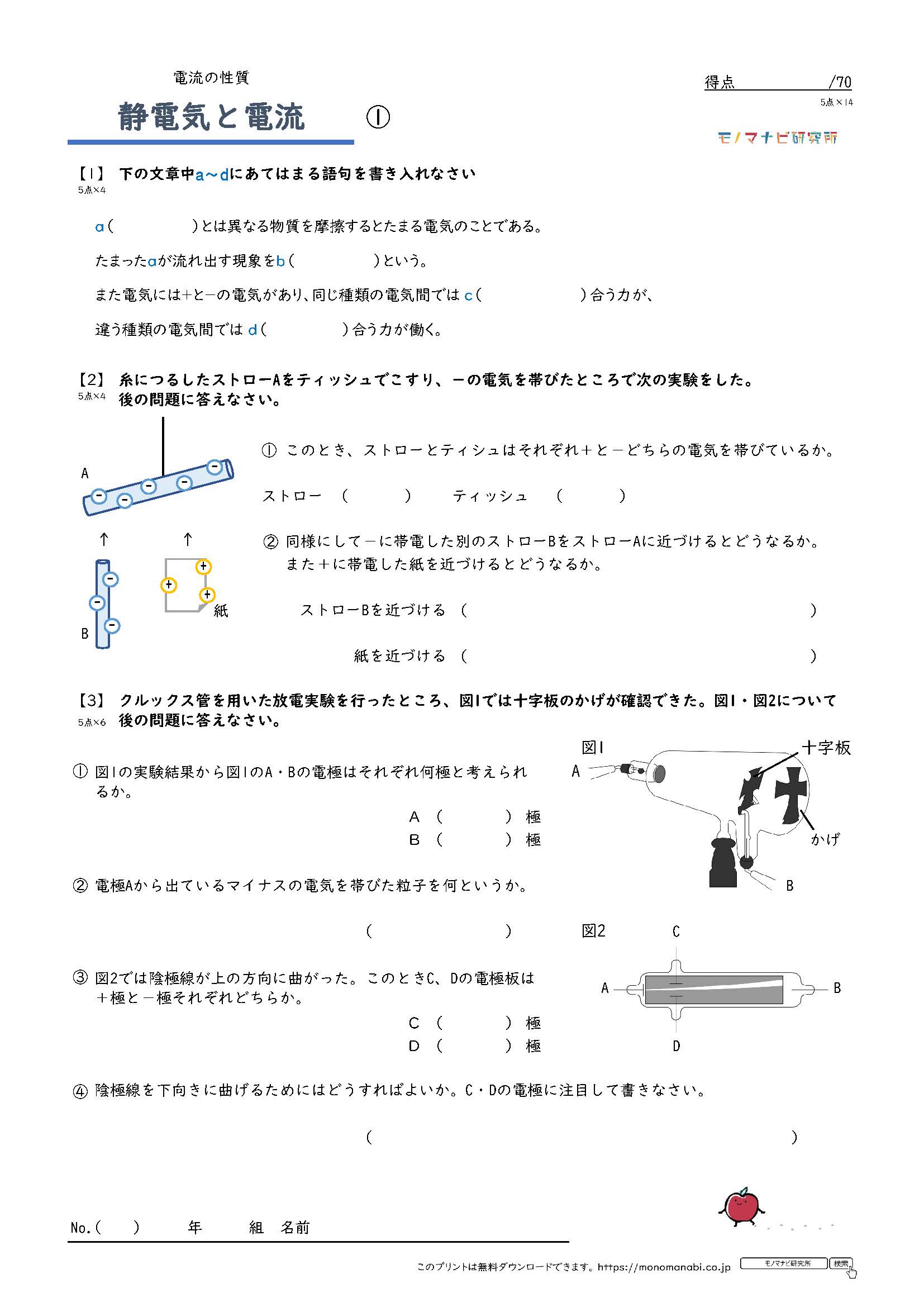 モノマナビ研究所