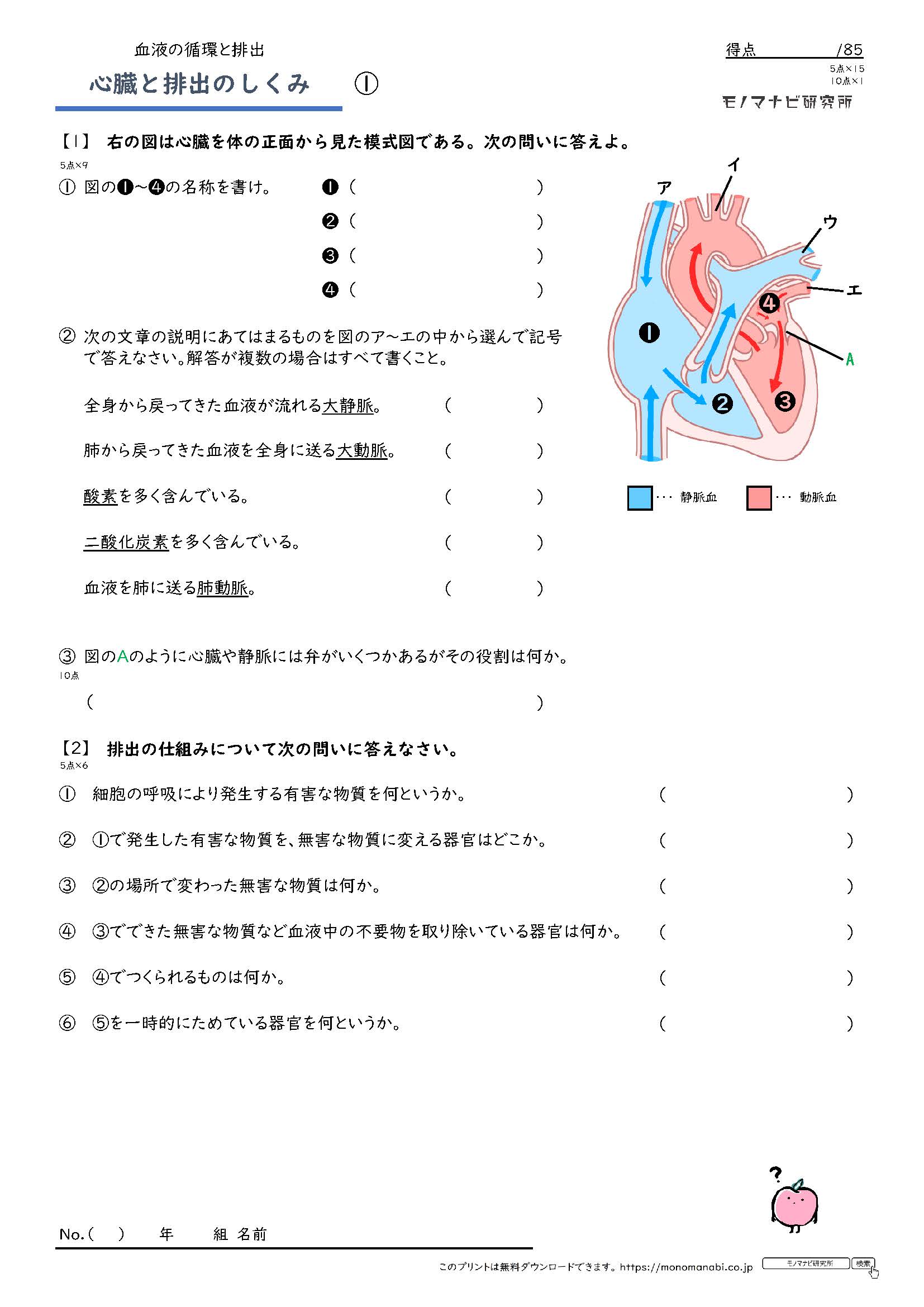 モノマナビ研究所