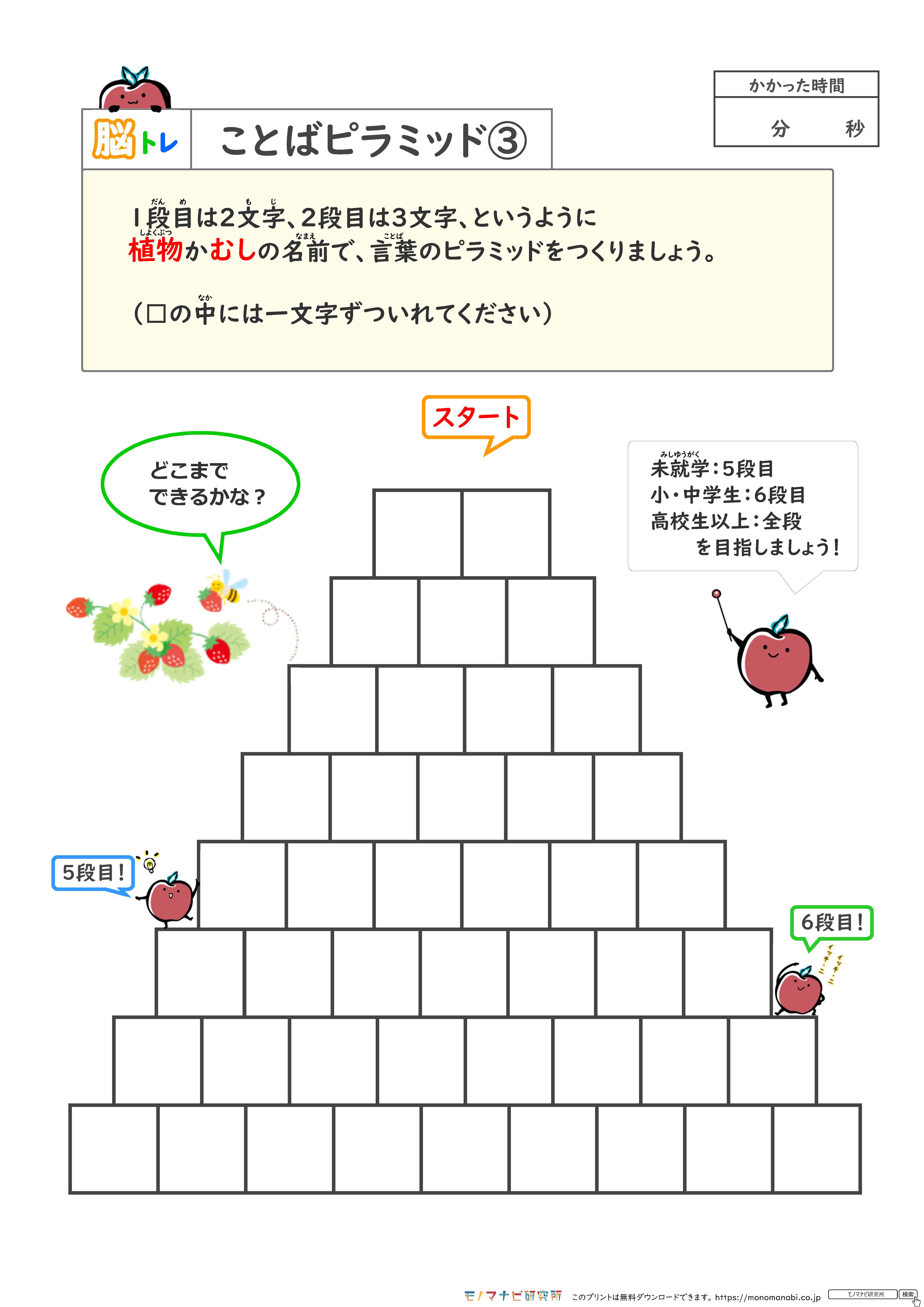 モノマナビ研究所