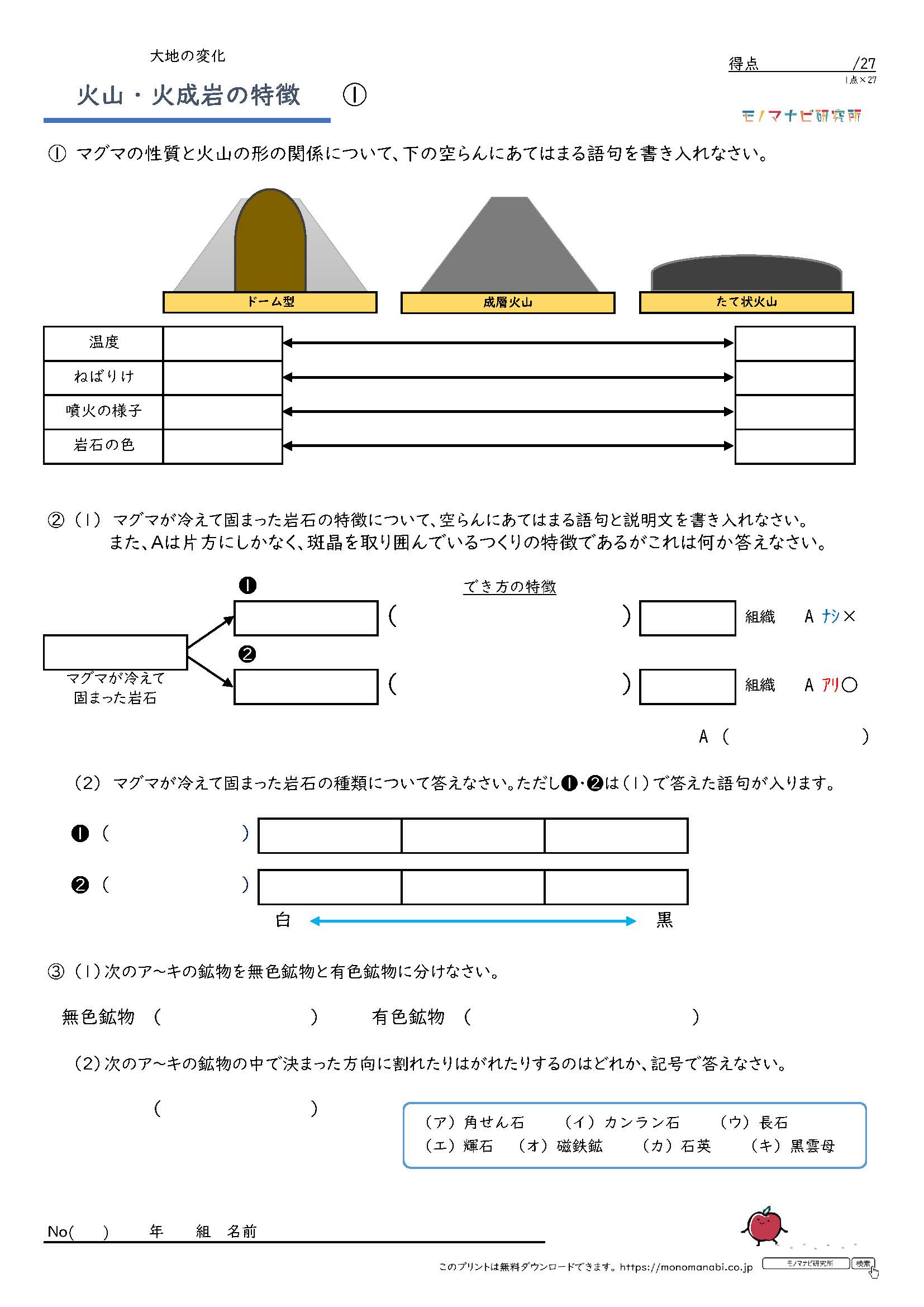 モノマナビ研究所