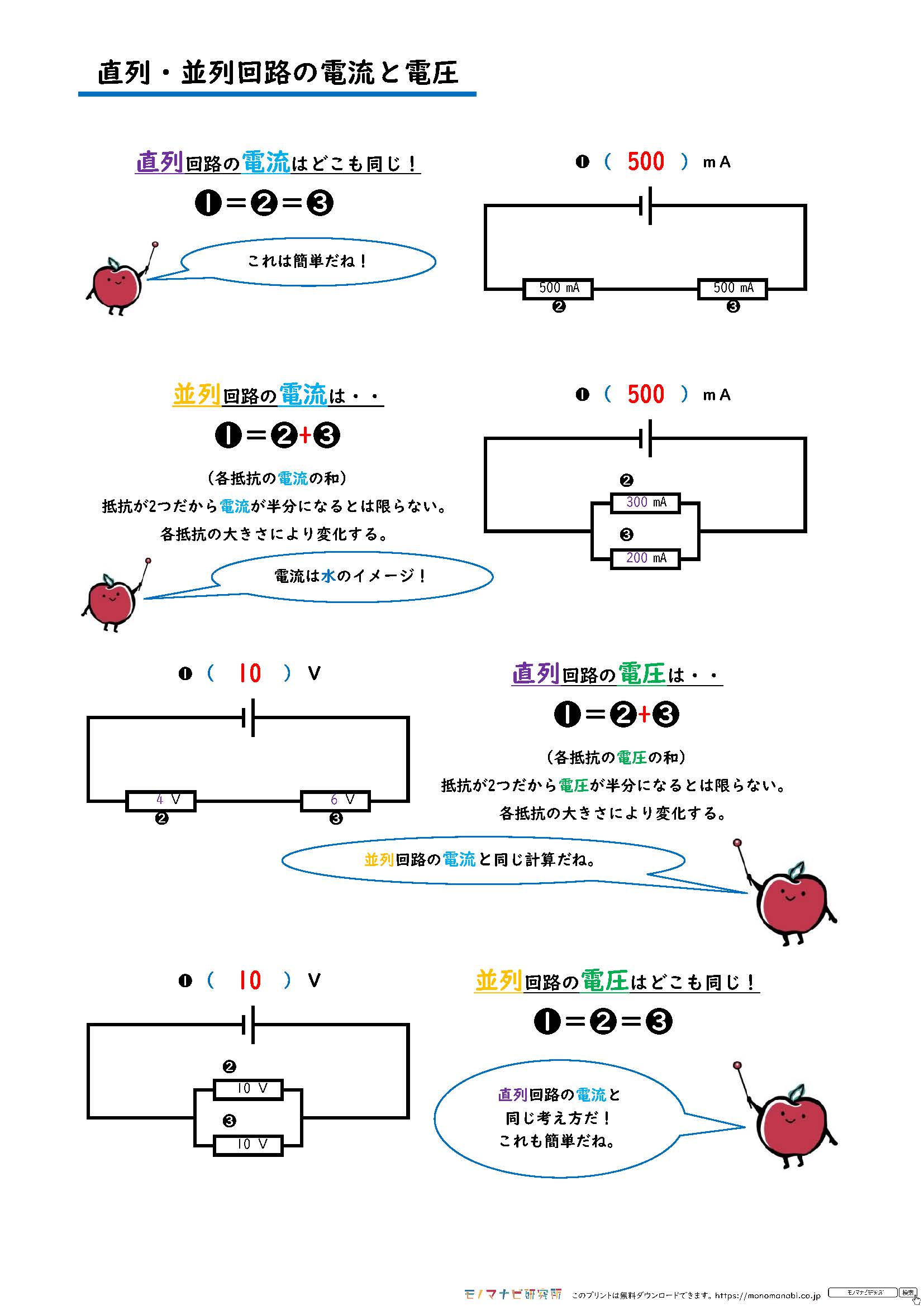 モノマナビ研究所