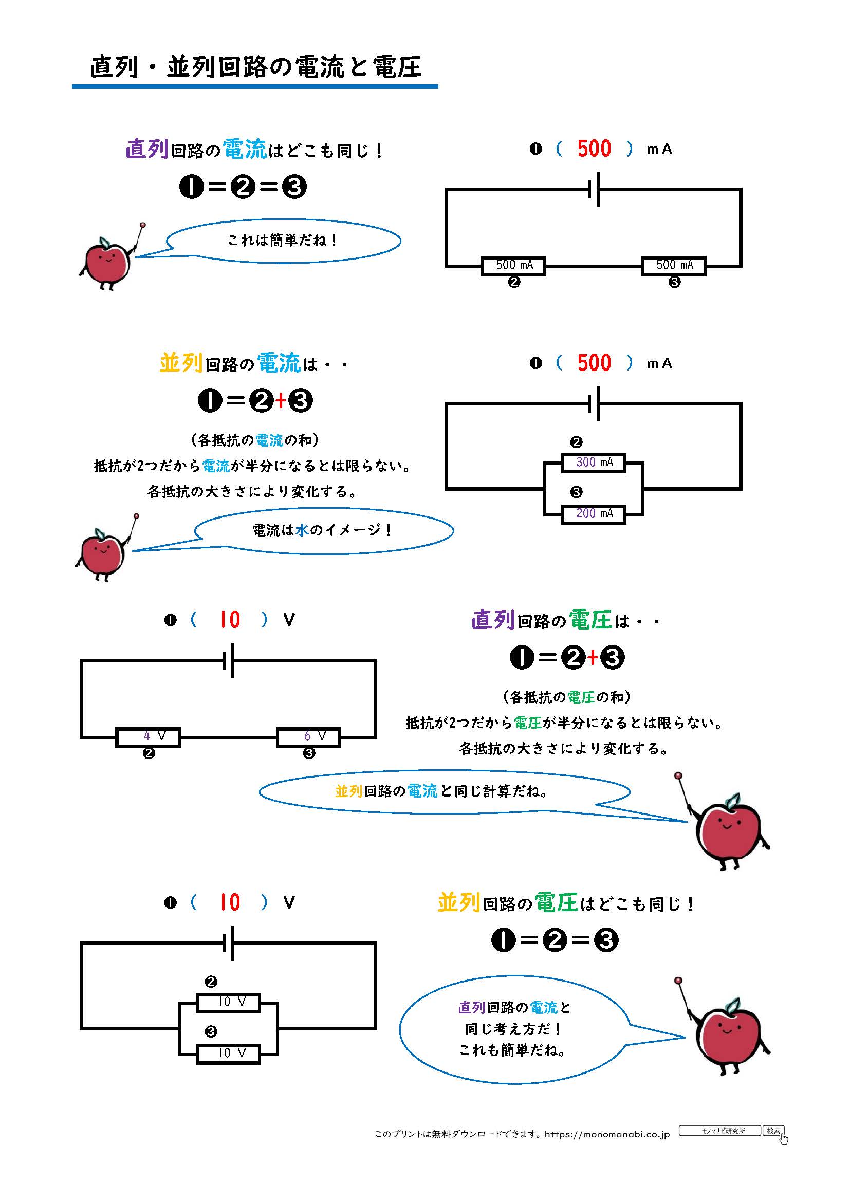 モノマナビ研究所