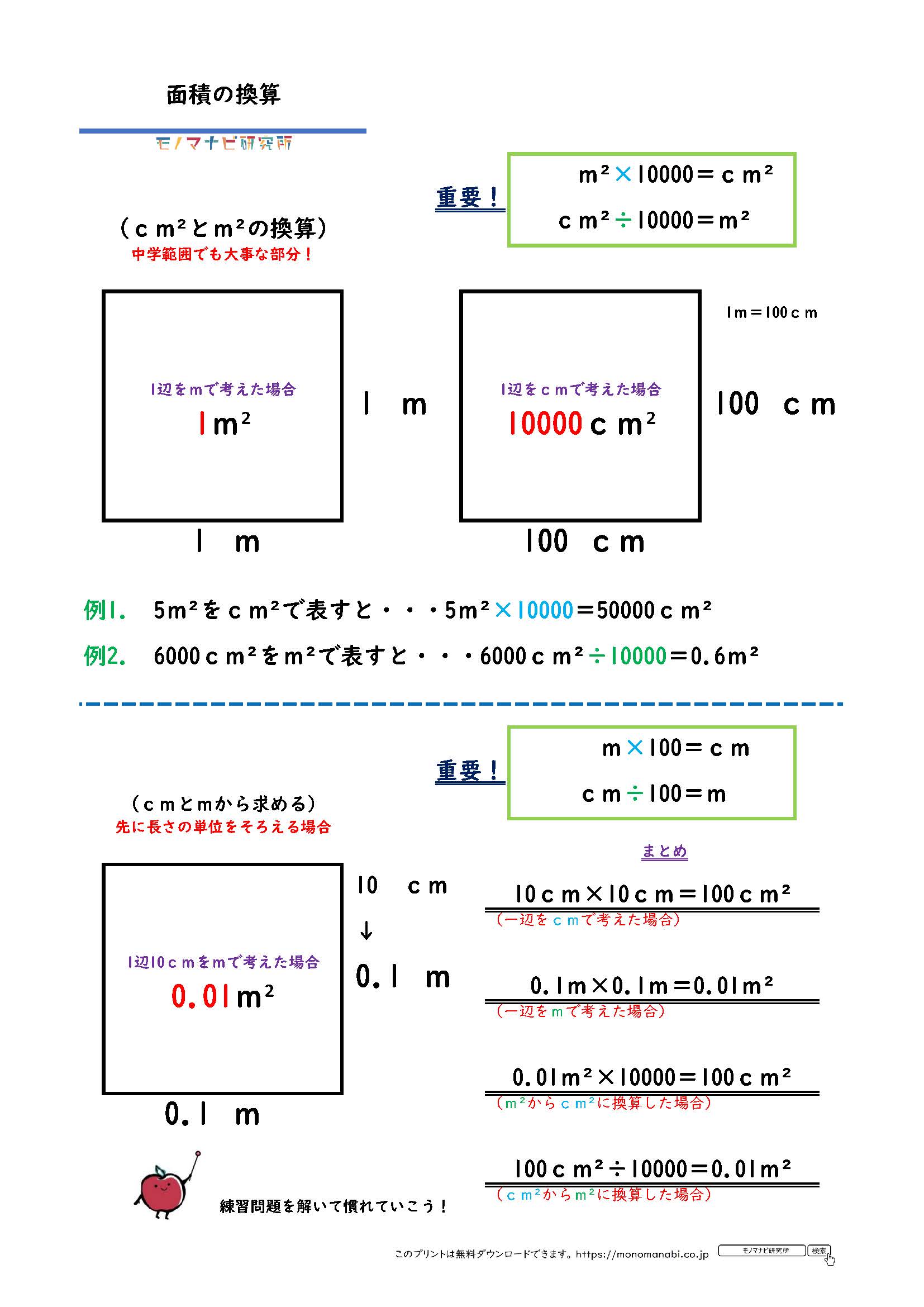 モノマナビ研究所