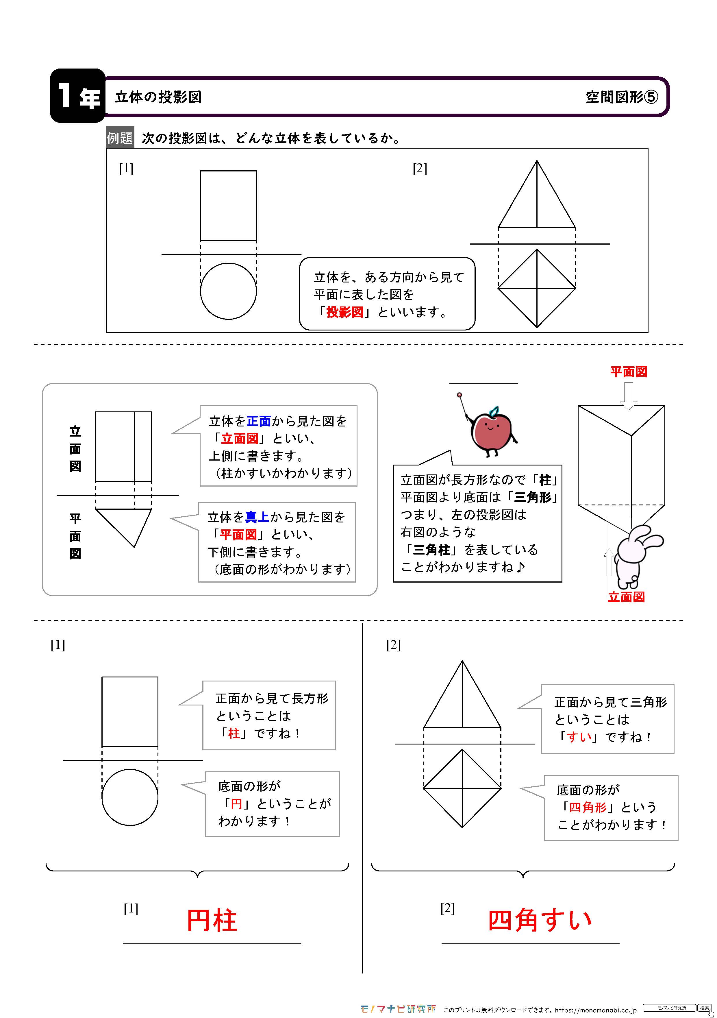 モノマナビ研究所