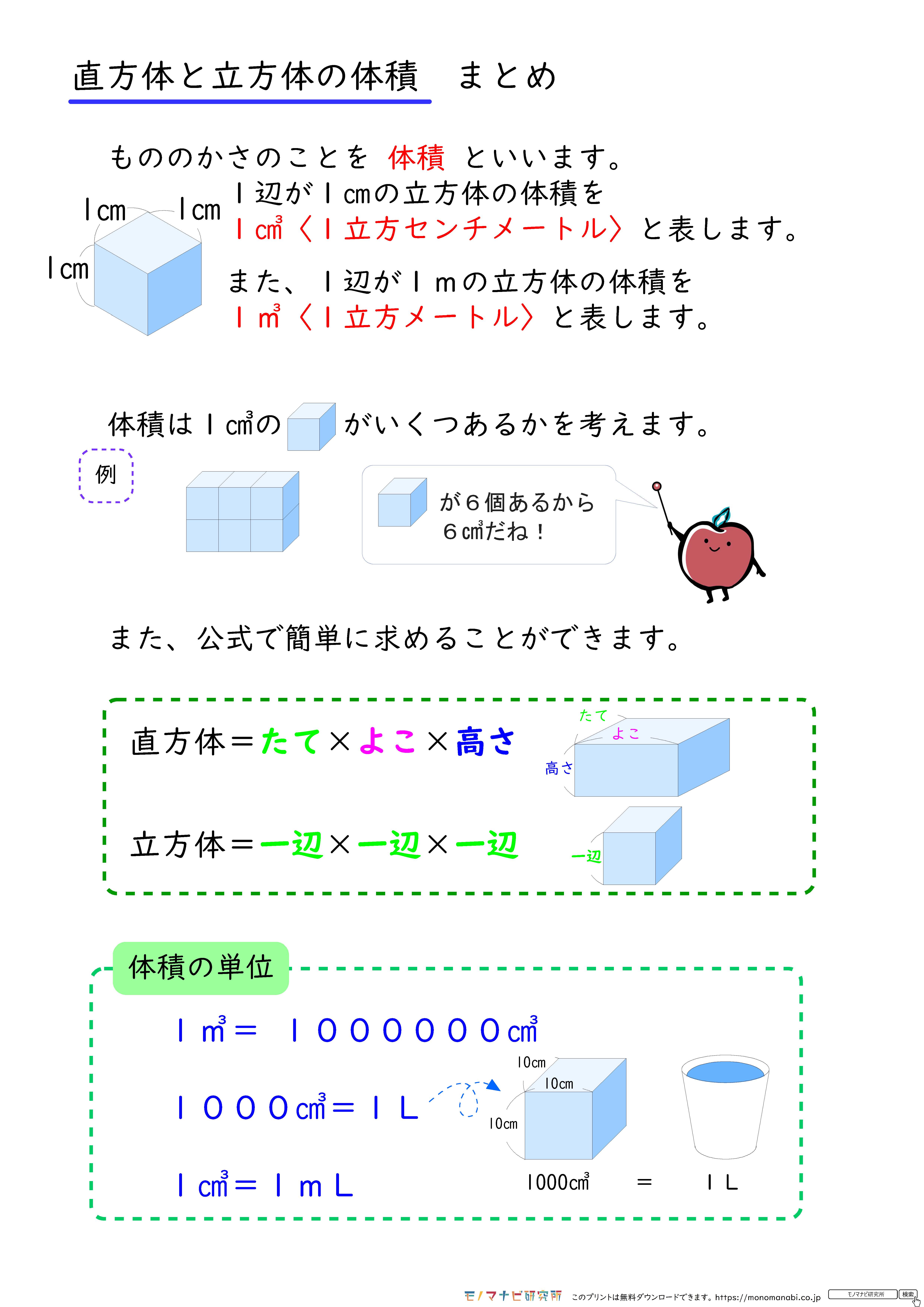 モノマナビ研究所