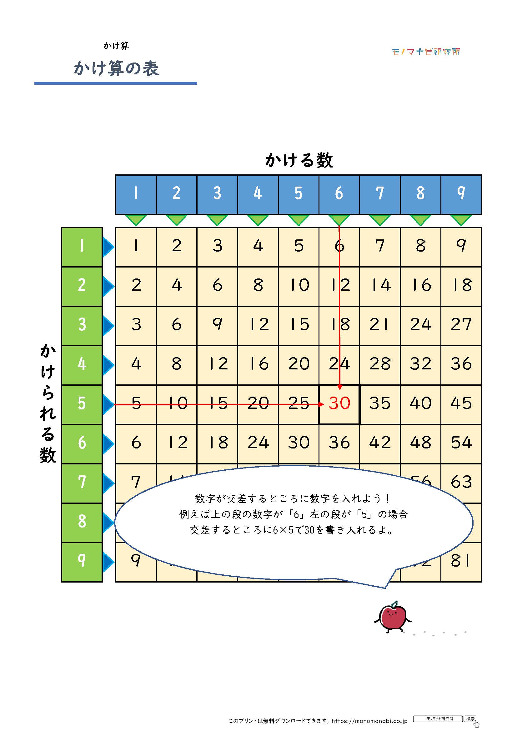 モノマナビ研究所