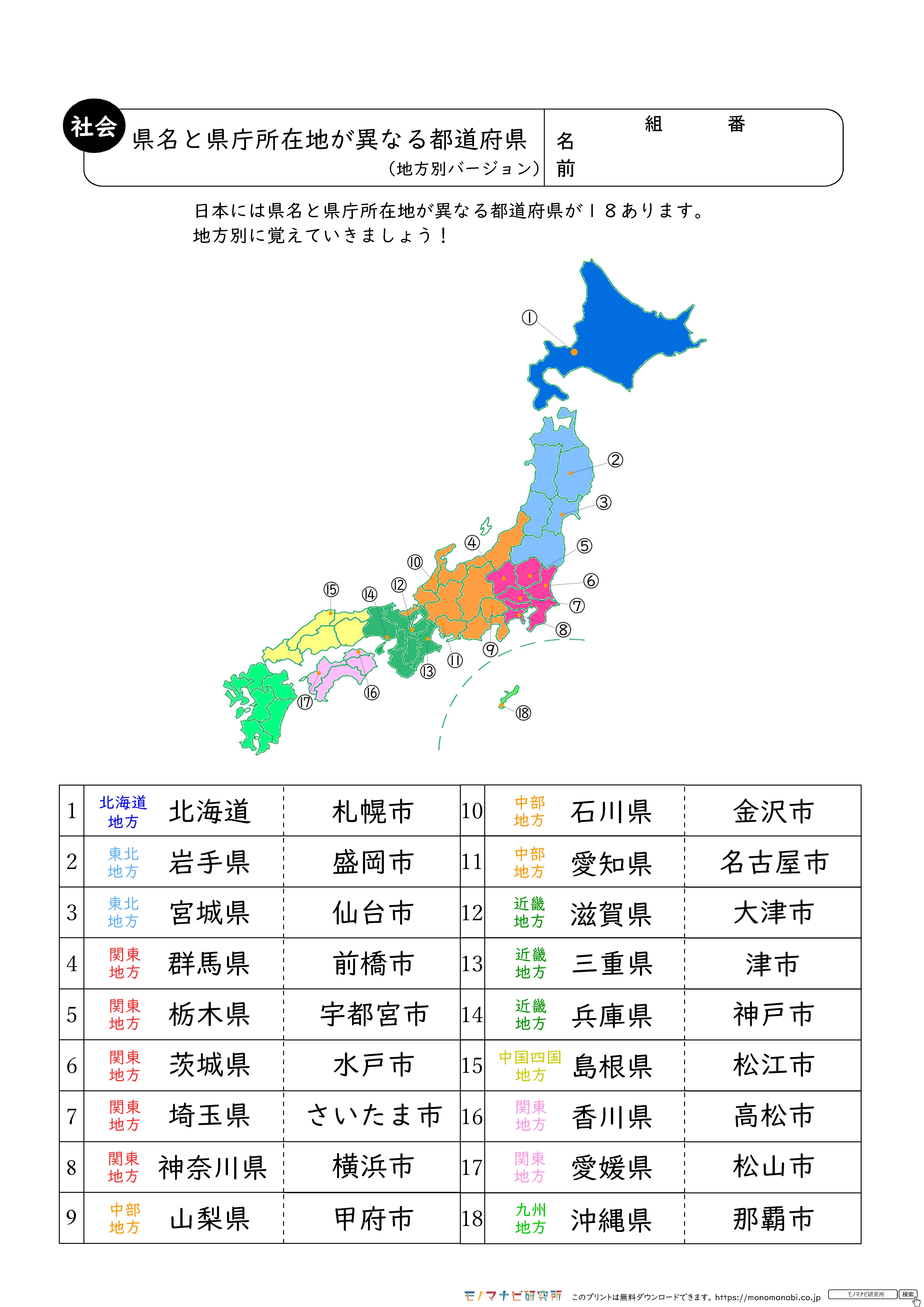 モノマナビ研究所